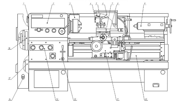 узлы станка ГС526У