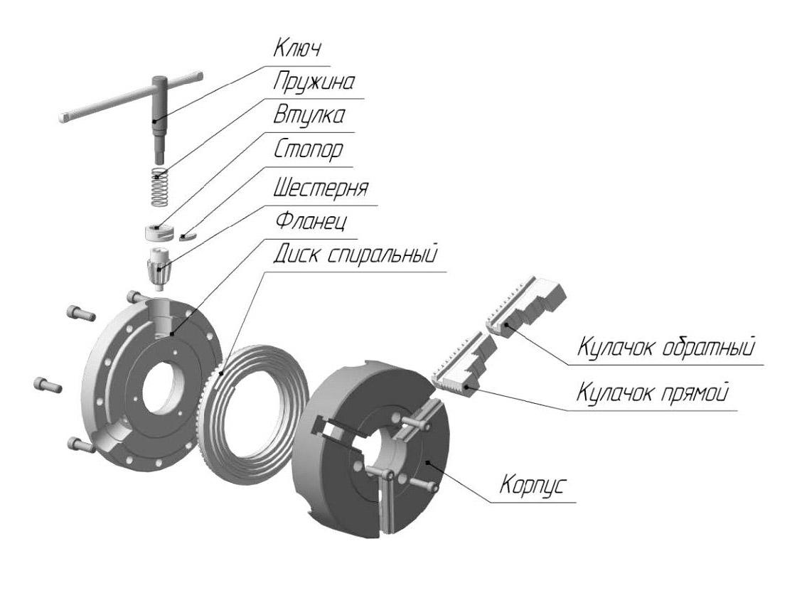 схема патрона